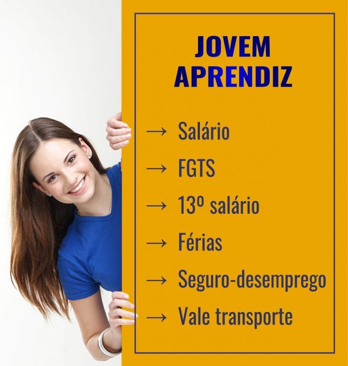 Quais são os direitos de um jovem aprendiz